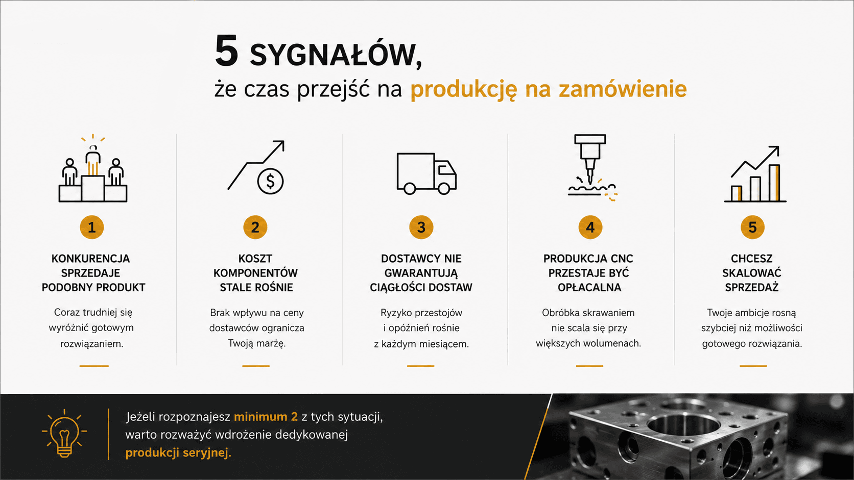 produkcja na zamówienie
