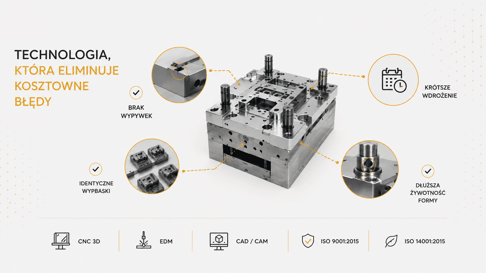 bw cnc edm grafika2