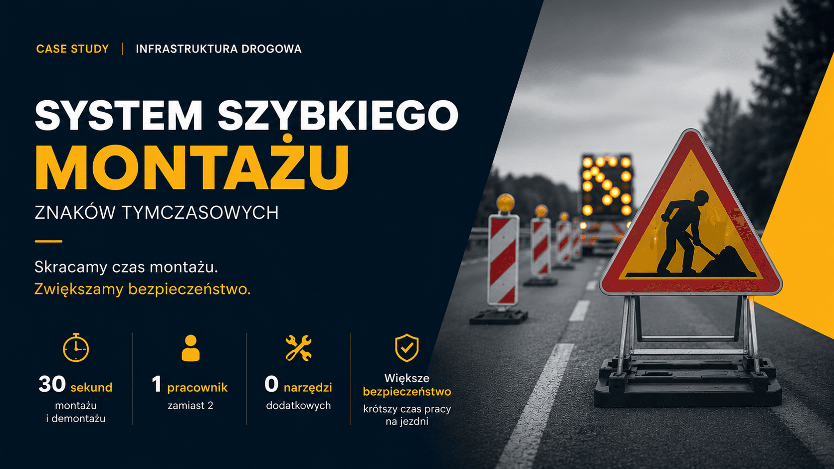 sigern baner znaki drogowe tymczasowe