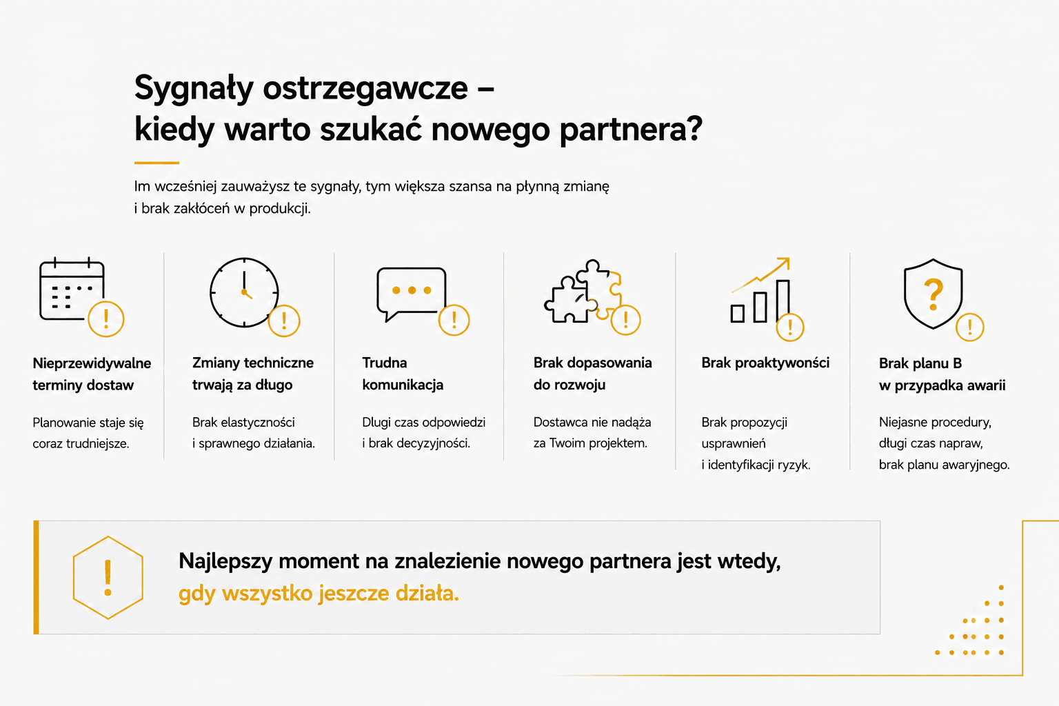 kiedy zmienic partnera dostaw
